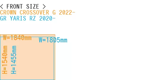 #CROWN CROSSOVER G 2022- + GR YARIS RZ 2020-